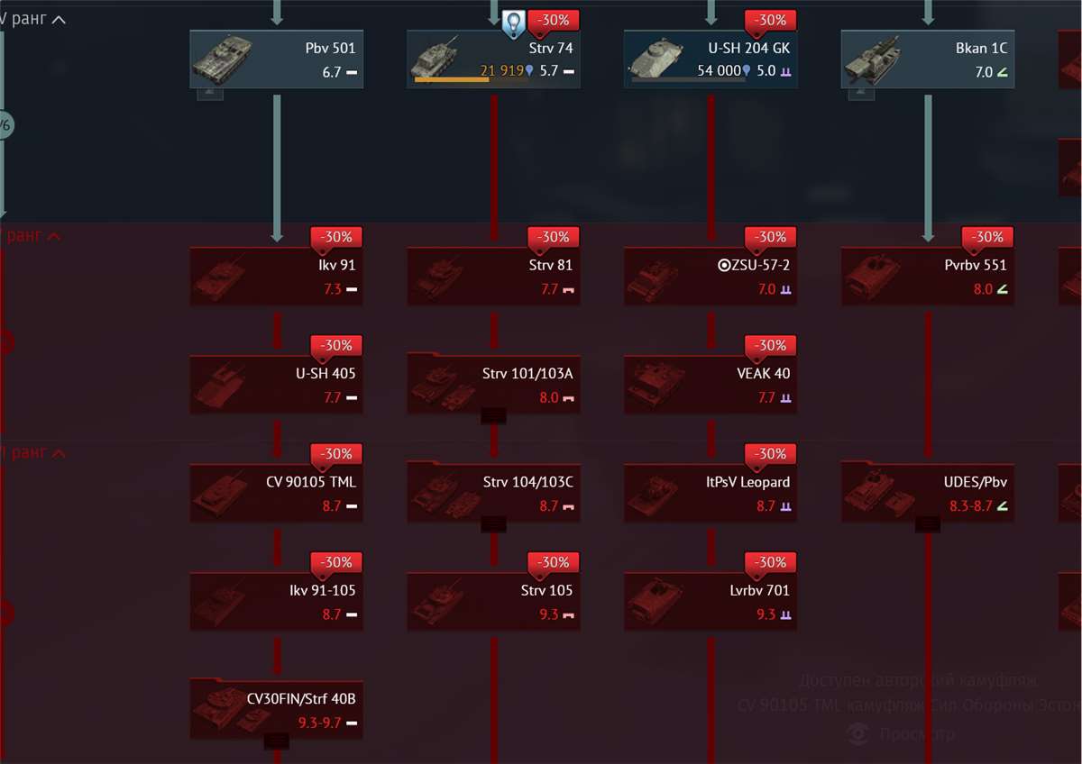 продажа аккаунта к игре War Thunder